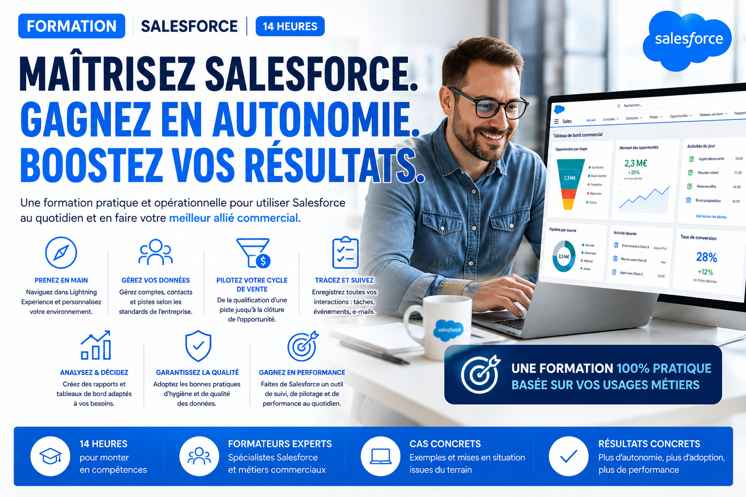 SF-1 — Salesforce utilisateur : exploiter son CRM au quotidien (14 h)